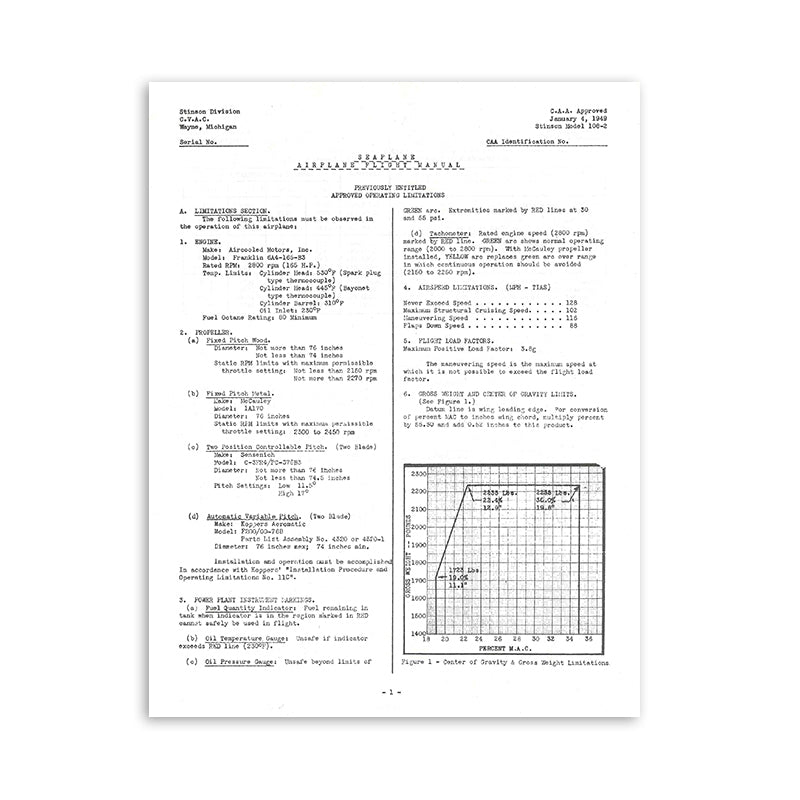 Stinson 108-2 Seaplane Limits