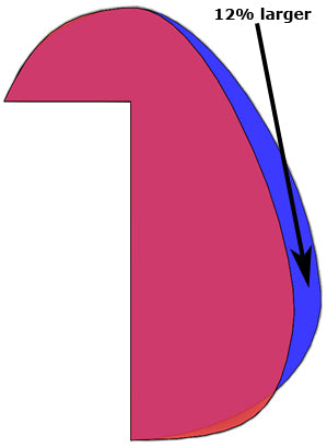 F. Atlee Dodge Rudder Oversized - AD15726OS