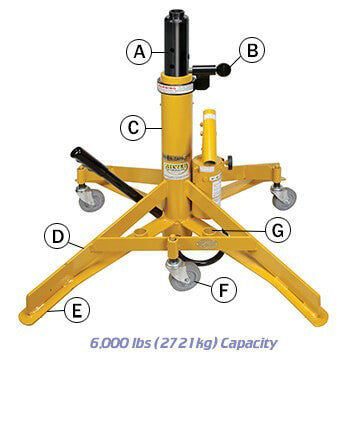 Meyer Jack 521