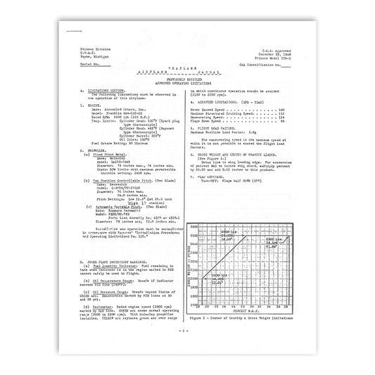 Stinson 108-3 Seaplane Limits