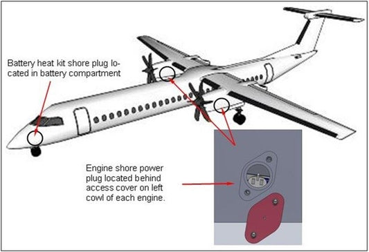 Tanis Fixed Wing Preheat Kit - Dhc-8 Q400 PW150 - 115 Volt TA2955-1