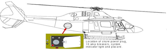Tanis STC Heli-Preheat Kit - A119/AW119Mkll - 115 Volt (TS02862-115) #SR03201Ch..TB02645-07 Belt Adaptor..TbS2646-31-115/60 Battery Heat Element TA2862-1