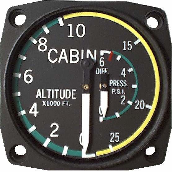 UMA 2-1/4 Cabin Altitude 0-30K Foot Diff Press 0-6 PSI
