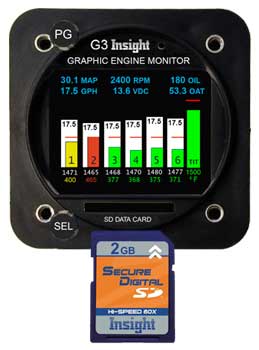 Insight G3 2.25 Turbo Lance Saratoga