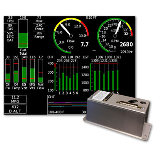 GRT Remote EIS 4-Cylinder Ul Power Package