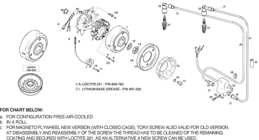ROTAX 860-962 CABLE GROMMET 24,5/11