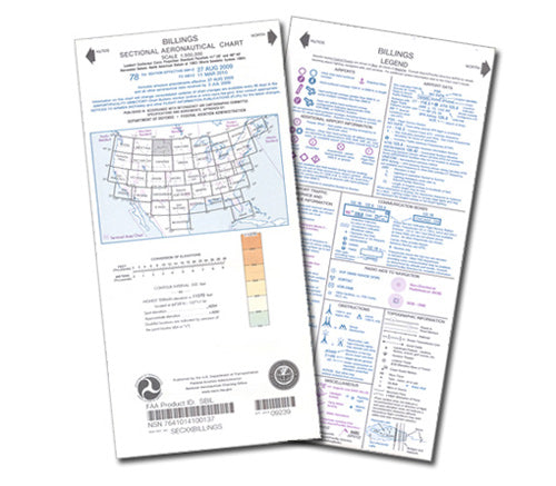 St. Louis Sectional Chart