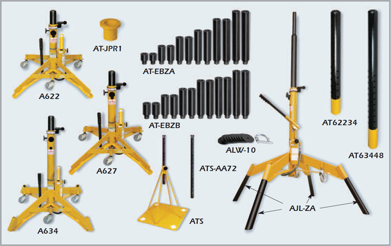 Meyer TriTask Aircraft Jack Set Basic