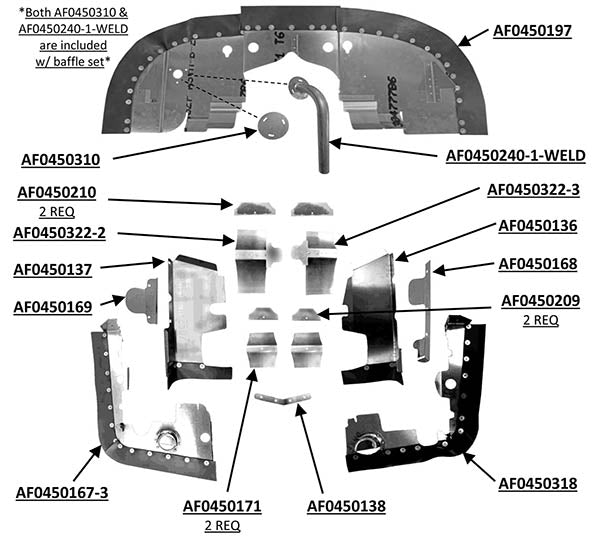 Airforms Inc. Engine Baffle Kit Bare Cowl Saver - C120140-BRCS