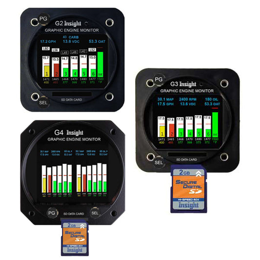 Insight 4C Or 6C Upgrade Gem To G2