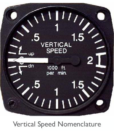 2-1/4 UMA Vertical Speed Indicator 0-3000 Ft.