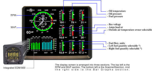 JPI EDM 930 8C Engine Monitor System Primary TSO STC 4 Tanks EDM-930-8CP