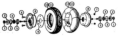 Scott Gasket U2602