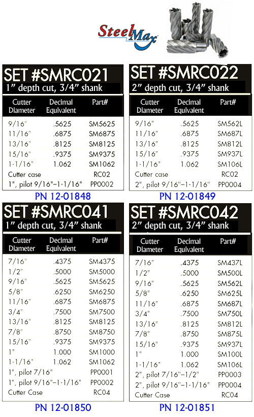 6 Pc Cutter Set 1 Doc